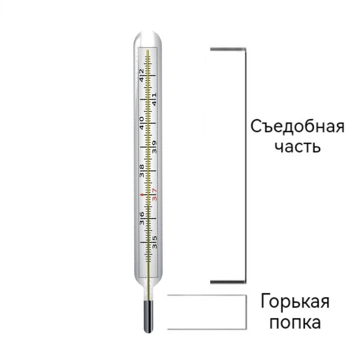    , , ,   