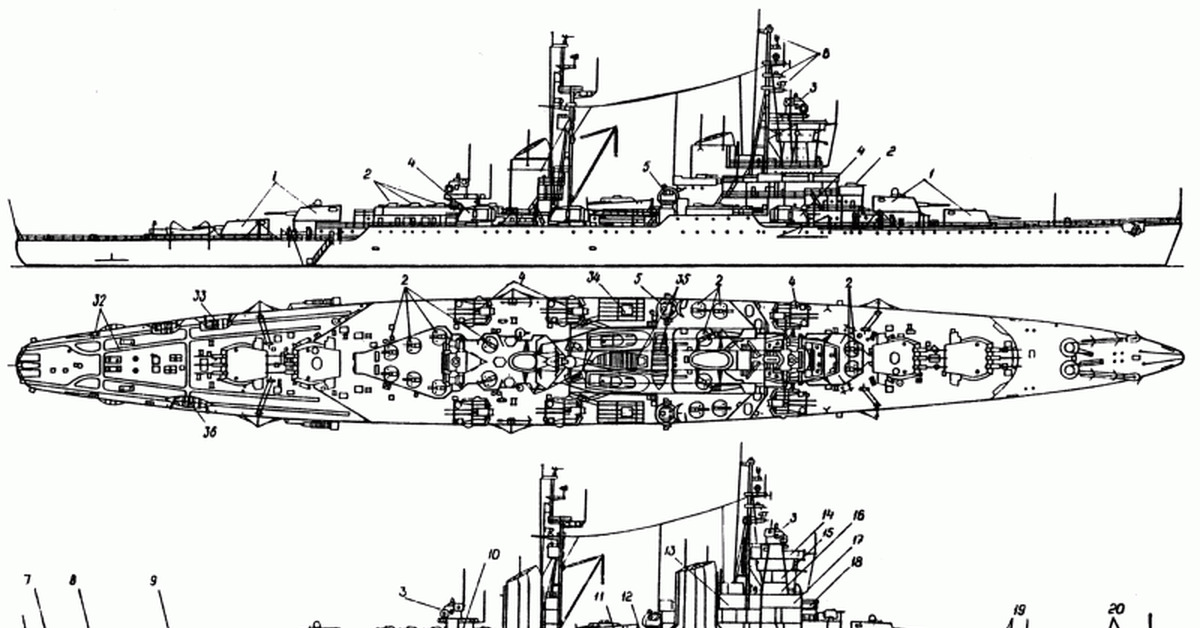 Схема крейсера михаил кутузов