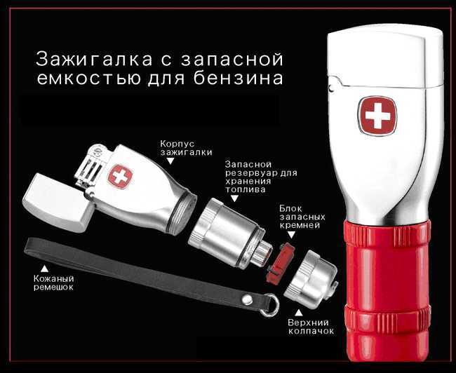 О бензиновых зажигалках | Пикабу