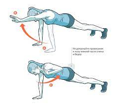 ����������� �������� ������: ����.