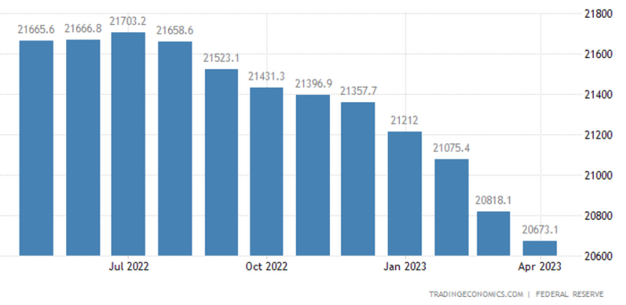   Bitcoin , , , 