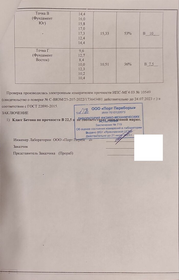 Требуется юридическая помощь | Пикабу