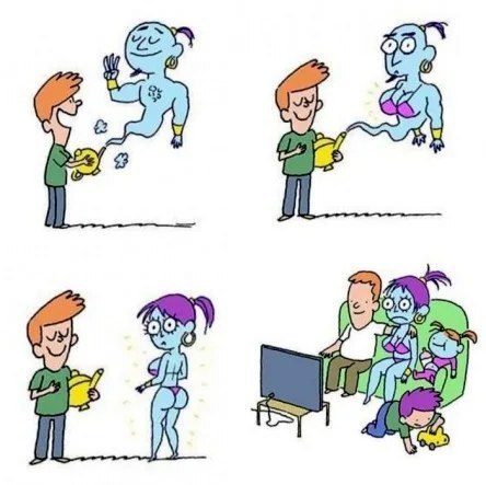 Три желания