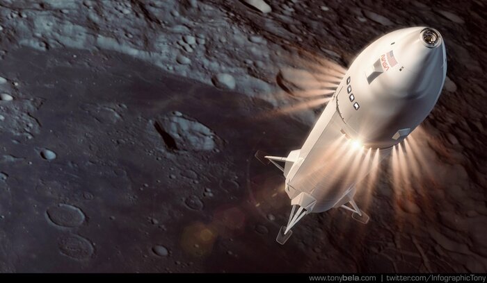  Tony Bela  Starship SpaceX,  , Starship, ,  , 