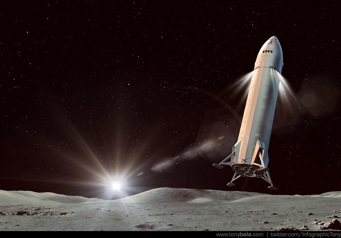   Tony Bela  Starship SpaceX,  , Starship, ,  , 