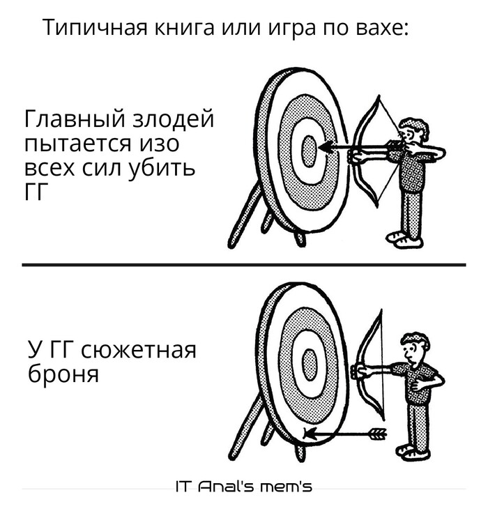 Магия сюжетной брони