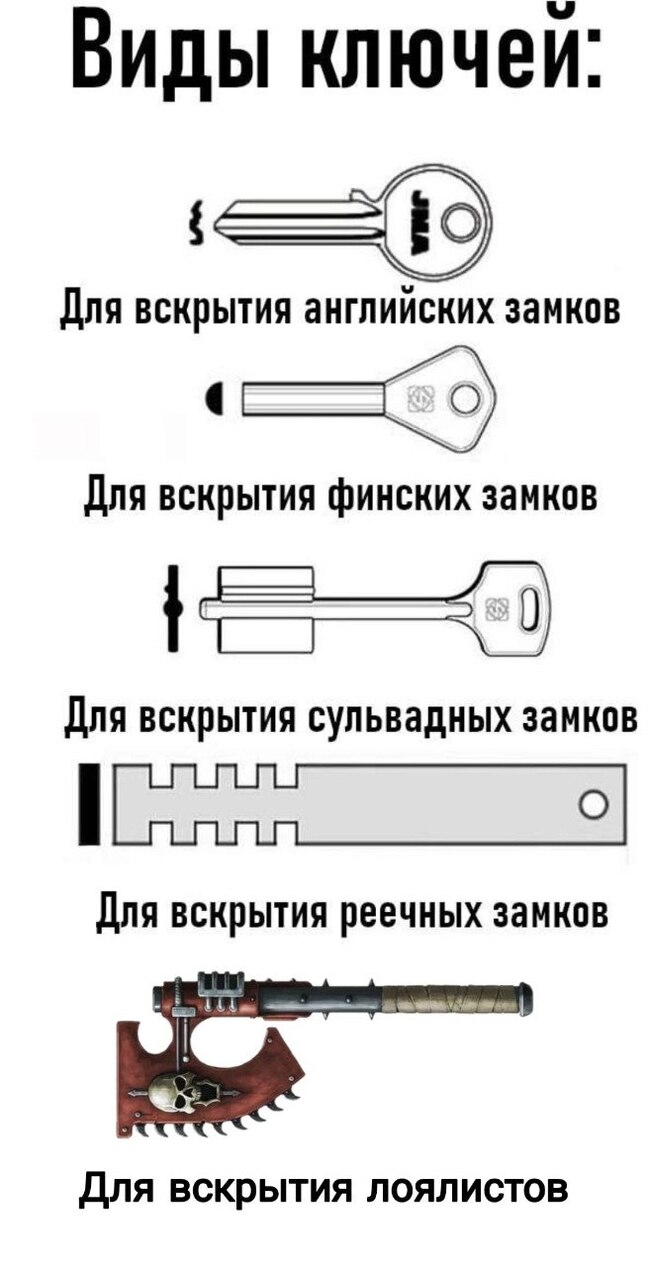 Краткое пособие