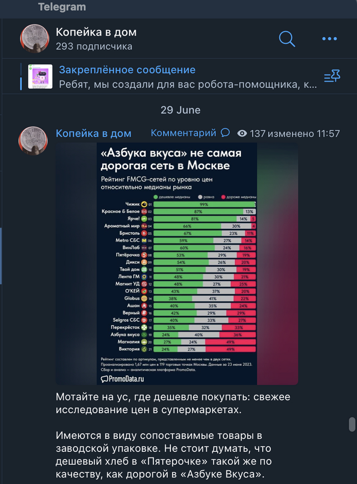 �������� ���� ���������, � ������� ������� �������� ������� 99% �������� �������?