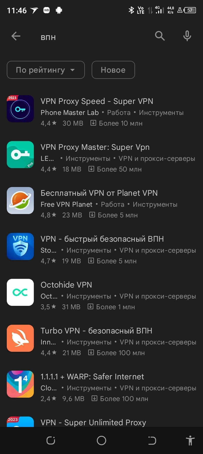    2023 , ,   , VPN, 