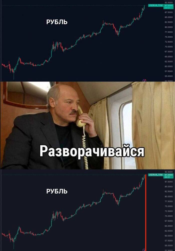 Думаю, уже пора Александр Лукашенко, Юмор, Курс, Рубль, Доллары, Валюта, Картинка с текстом