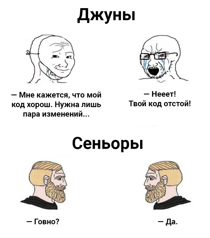      IT , IT, , , , ,   , Nordic Gamer