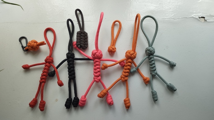 �������� ���������