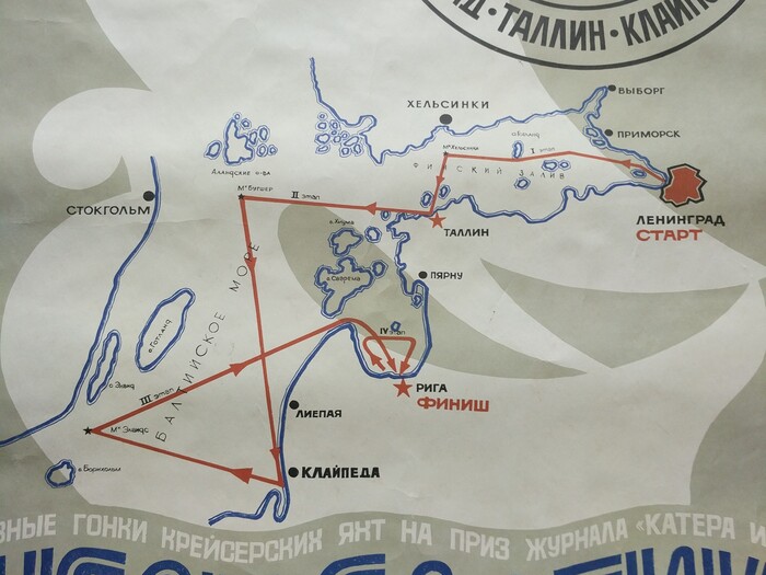 Плакаты СССР кубок Балтики 1972-1975Главный судья П. ТолстихинНаходки на помойке Яхт-клуб, Советские плакаты, СССР, Кубок балтики, Длиннопост