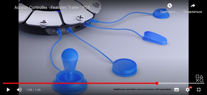     ?!   ,  ! Playstation 5,  ?
