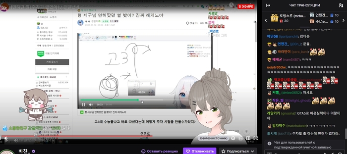 Аниме-тянки