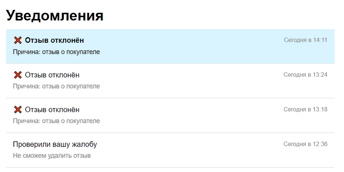 Про авито и отзывы | Пикабу