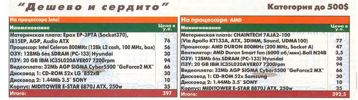   ,      (2002-02)  , -,  