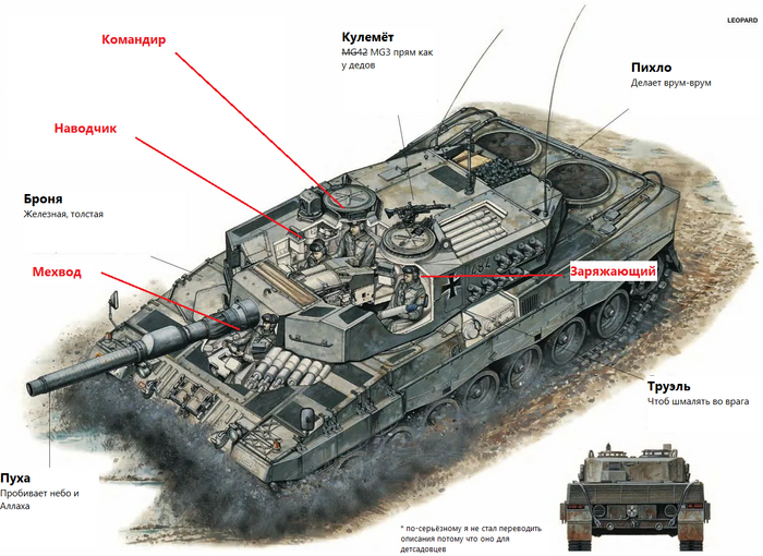       ,  , ,   , , , Rheinmetall