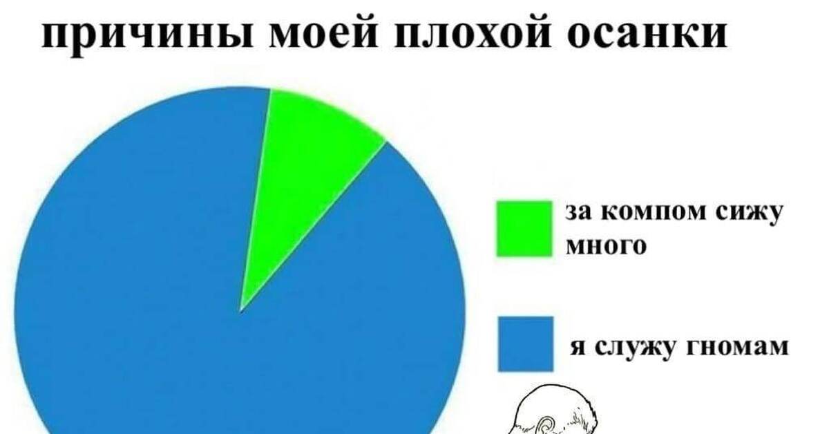 Верой и правдой | Пикабу