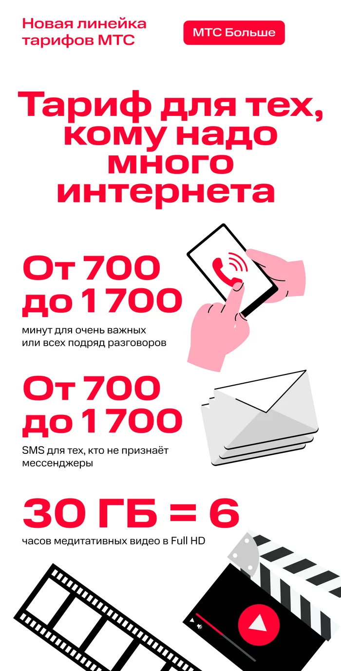 Самый дешевый тариф мтс 2025