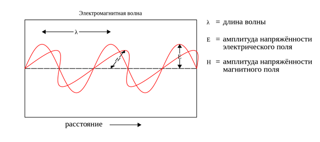    A wave-particle delayed-choice experiment with  a single-photon state J Baldzuhn E Mohler and W Martienssen -    