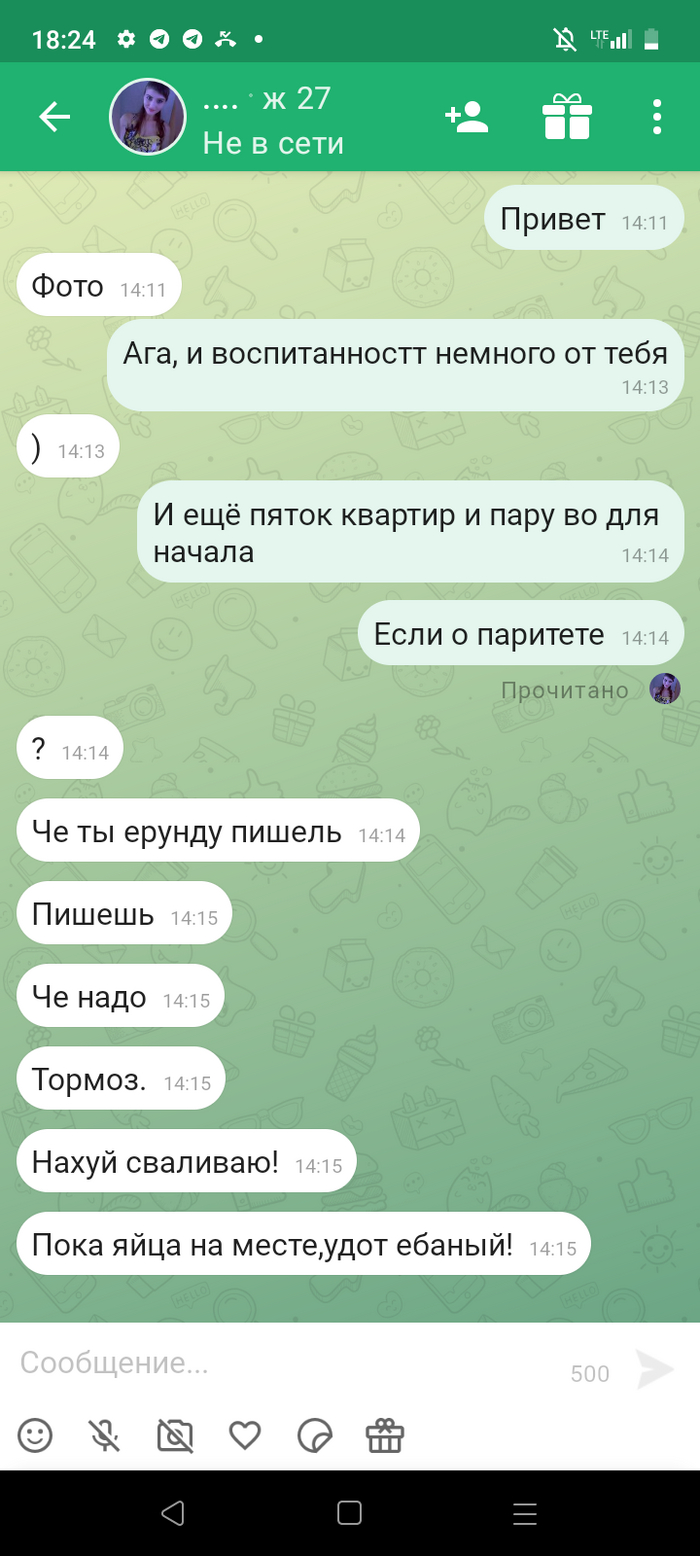 user7300542 — все посты пользователя по времени