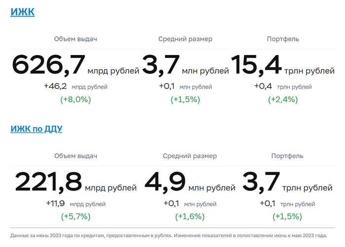   StockGambler 31.07 , , , 