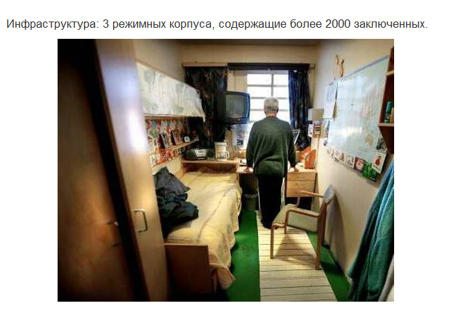 Самые известные тюрьмы России | Пикабу