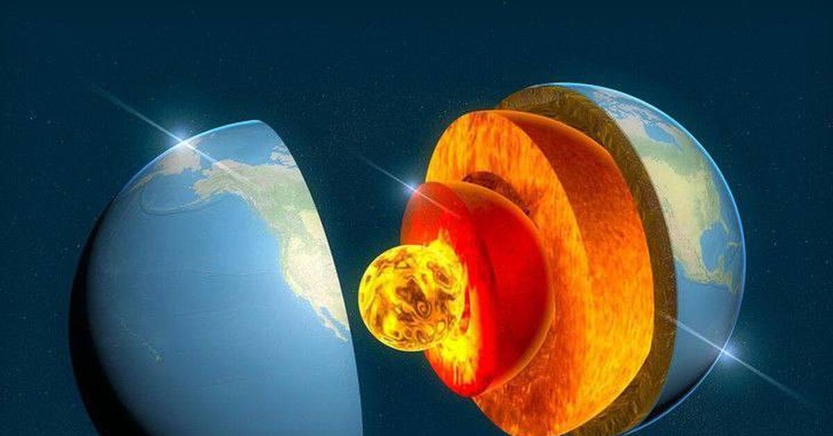 Земля меняет направление. Ядро земли. Земля в разрезе. Земля внутри. Вращение ядра земли.