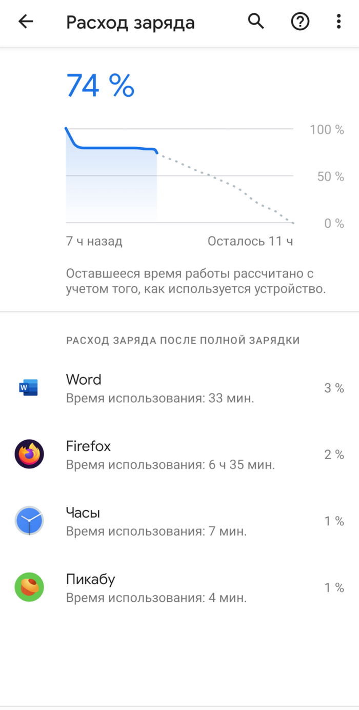     Xiaomi Mi Note 10 Pro , Xiaomi,  , 