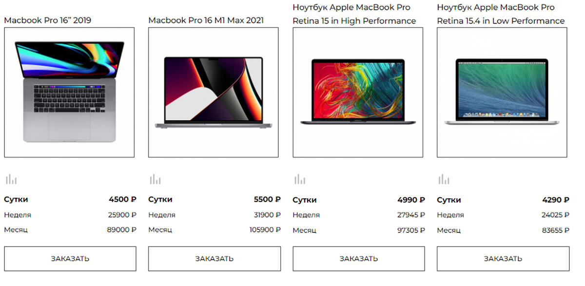 Монтажер на площадку по стоимости аренды макбука | Пикабу