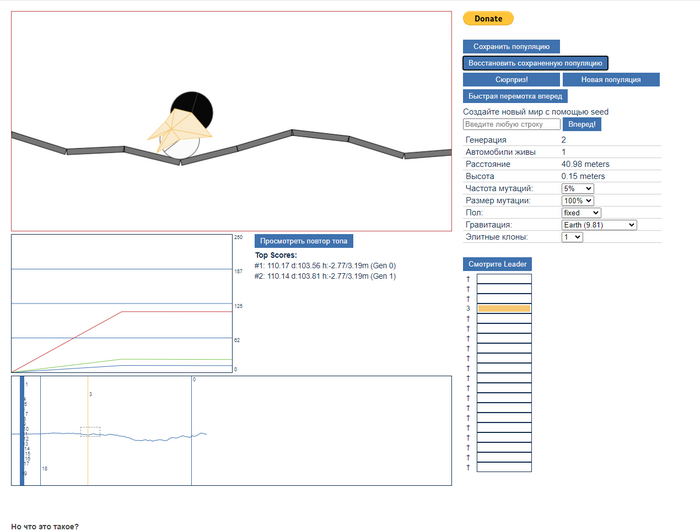 Обучи ИИ проходить гравити (Бесполезный сайт)