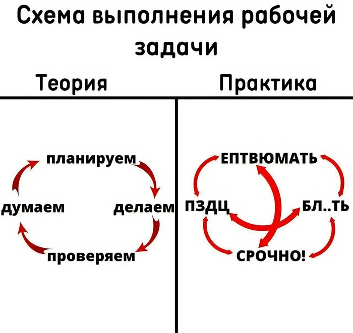   ,   , , , , , 