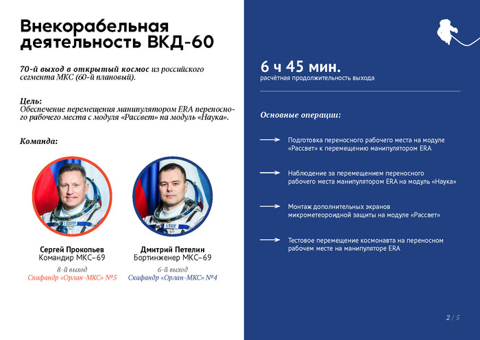 -60:     . .  "" , , SpaceX, , , , 