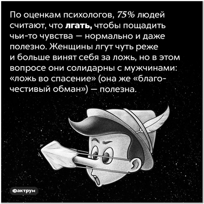 Факты в картинках | Пикабу