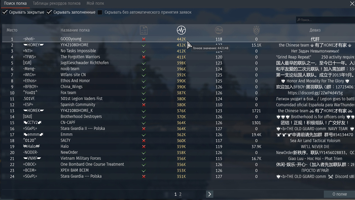 Нашел TOP1 ПОЛК-ботоферму в игре прямо у разрабов под носом! А слизням по... War Thunder, Багрепорты, Баг, Длиннопост