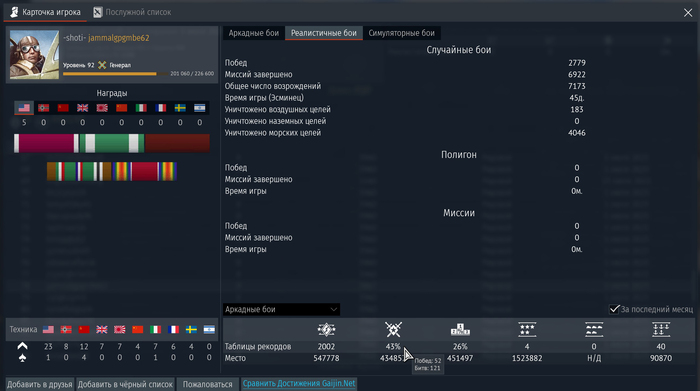 Нашел TOP1 ПОЛК-ботоферму в игре прямо у разрабов под носом! А слизням по... War Thunder, Багрепорты, Баг, Длиннопост
