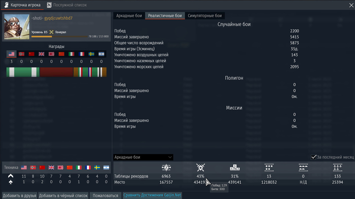 Нашел TOP1 ПОЛК-ботоферму в игре прямо у разрабов под носом! А слизням по... War Thunder, Багрепорты, Баг, Длиннопост