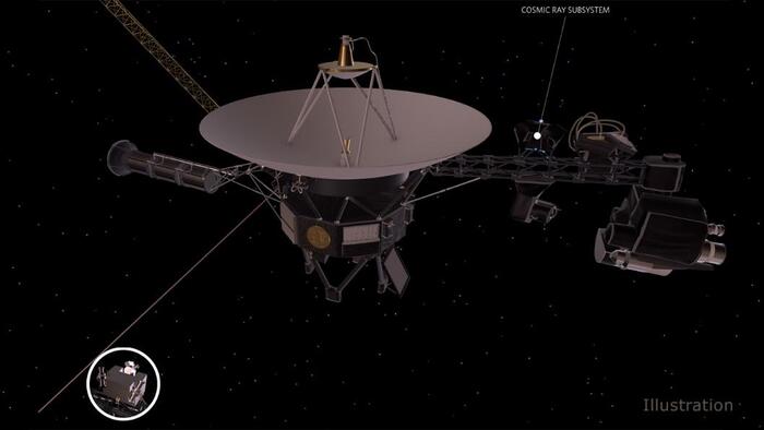 Voyager 2:    ,  NASA   2010 .   NASA, Jpl, -2, -1, , , ,  , 