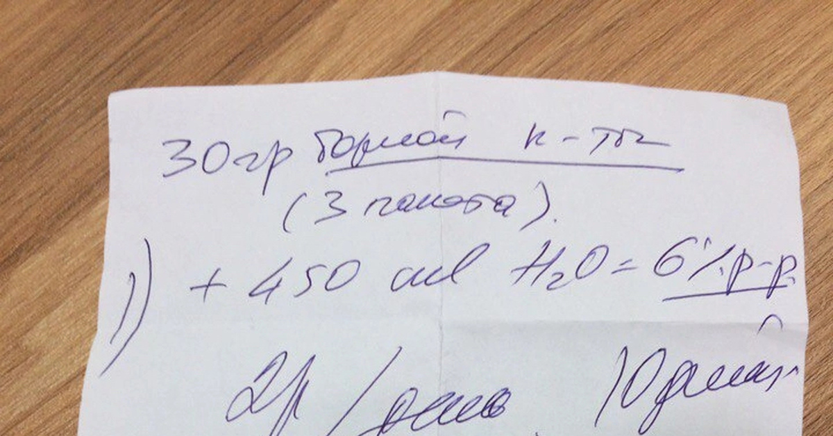 Лечение Отрубевидного лишая | Пикабу