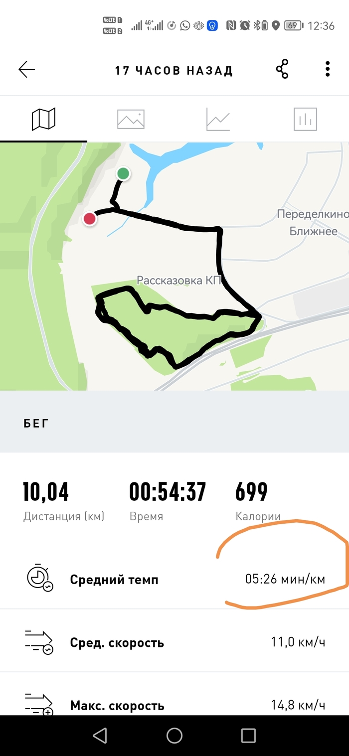 Для спортсменов на заметку