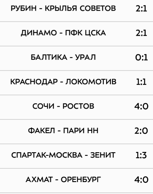 Обзоры матчей РПЛ, АПЛ, Бундеслиги | Пикабу