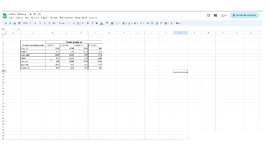 Перенести данные с фото в таблицу и еще 4 фишки Excel Microsoft Excel, Лайфхак, Профессия, Полезное, Работа, Гифка, Длиннопост, Блоги компаний