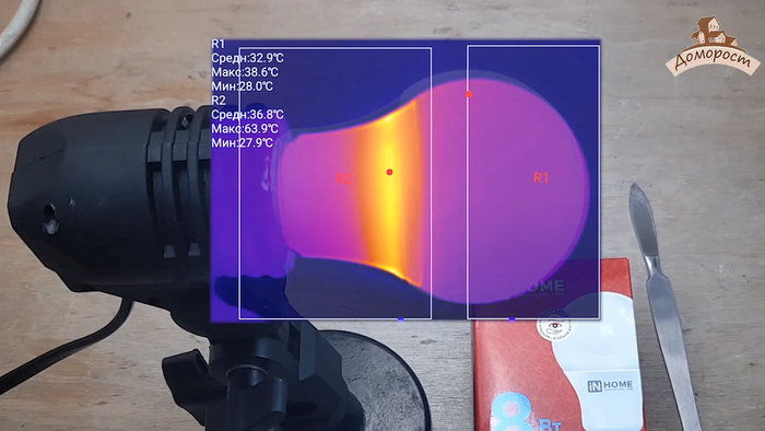 InHome - почему же так плохо. Электрика, Электроника, Обзор, Своими руками, Электричество, Негатив, Светодиодная лампочка, Освещение, Led, Покупка, Тест, Технологии, Наука, Физика, Видео, YouTube, Длиннопост