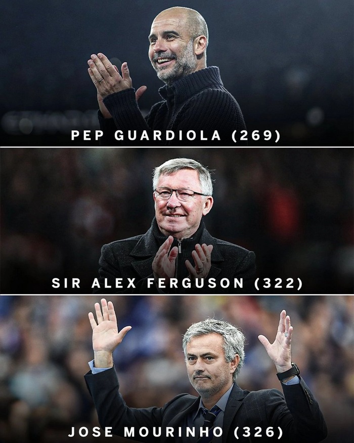 Гвардиола ставит рекорды в АПЛ