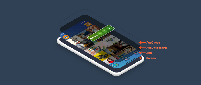 Родительский контроль / 4 мин IT, Дневник, Научпоп, Swift, Программирование, Длиннопост, Видео, Без звука