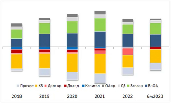 М.видео всё? | Пикабу