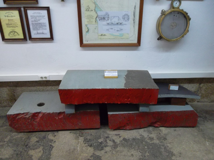 ���������� � España, ������ � ����� ���������� ���� �������