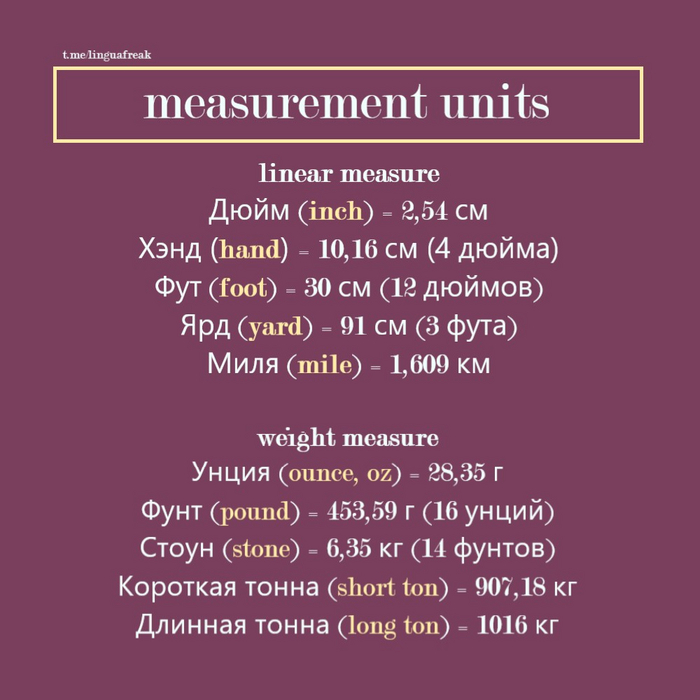 US customary units ,  ,  , , ,  , , , , , , , , , 