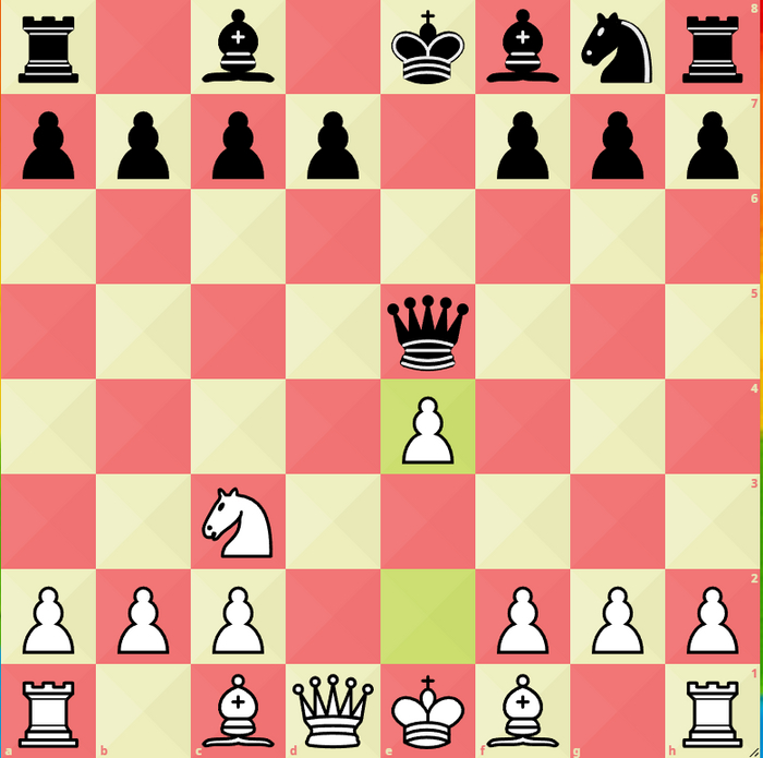 1. d4 e5 2. dxe5 Nc6 3. Nf3 Qe7 4. Nc3 Nxe5 5. Nxe5 Qxe5 6. e4 -   
